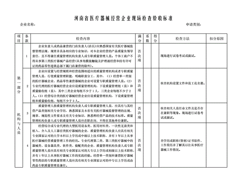 医疗设备行业的市场动态:从趋势看未来